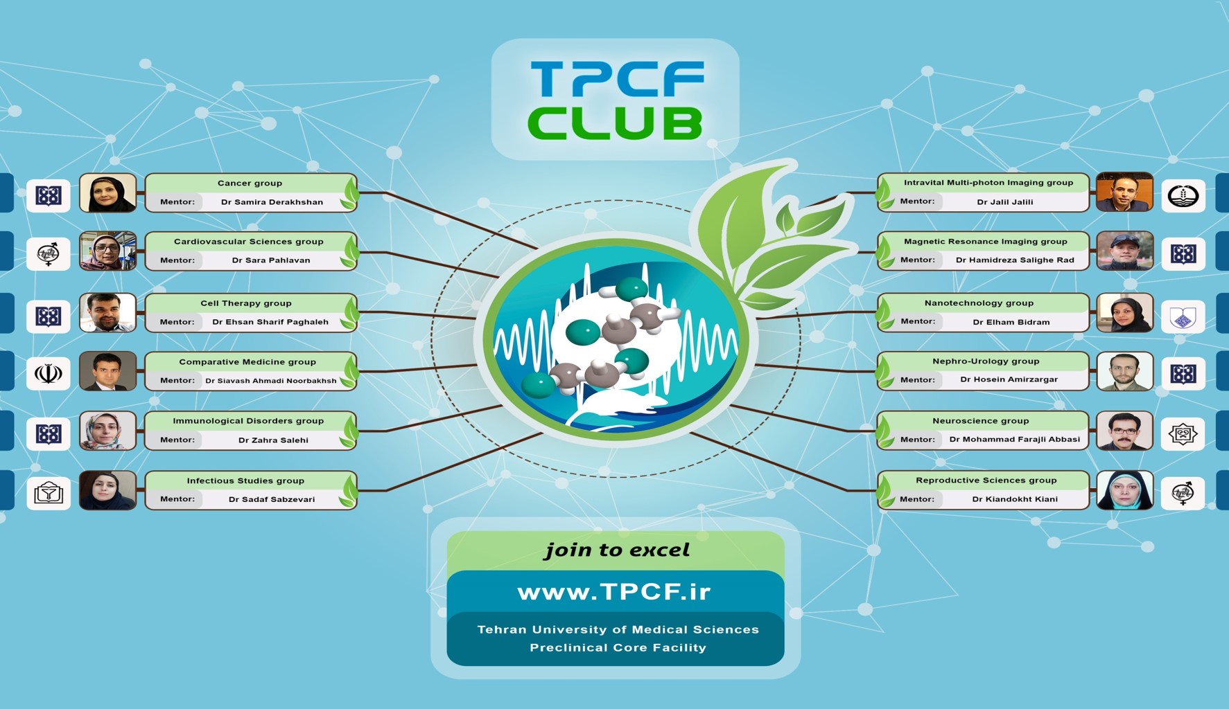 TPCF Club Mentors